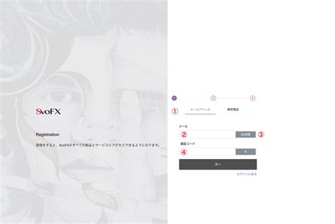 svofx 口座開設ボーナス|Iba pa.